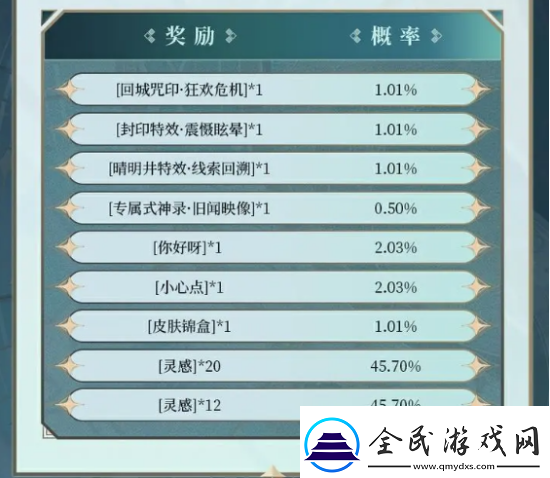決戰(zhàn)平安京第五人格聯(lián)動(dòng)尋覓之徑活動(dòng)介紹