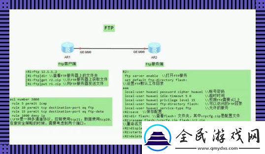 “FTP協議三條件