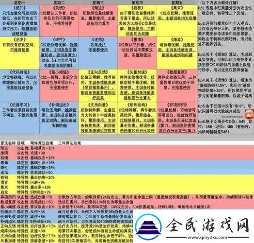 云圖計劃