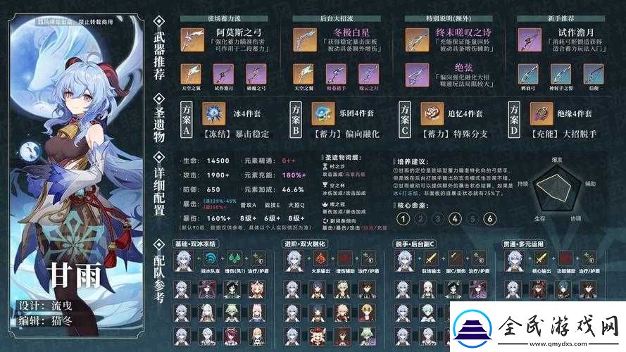 甘雨武器及圣遺物如何選擇