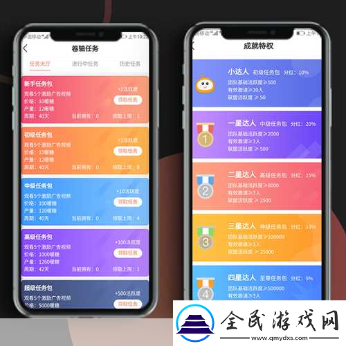 探究成品短視頻APP源碼的優點