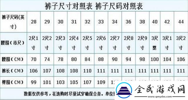 日本L碼和中國碼潮流界的神秘面紗！