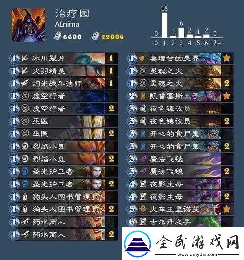 奧丹姆奇兵狂野墻德卡組搭配方案詳解