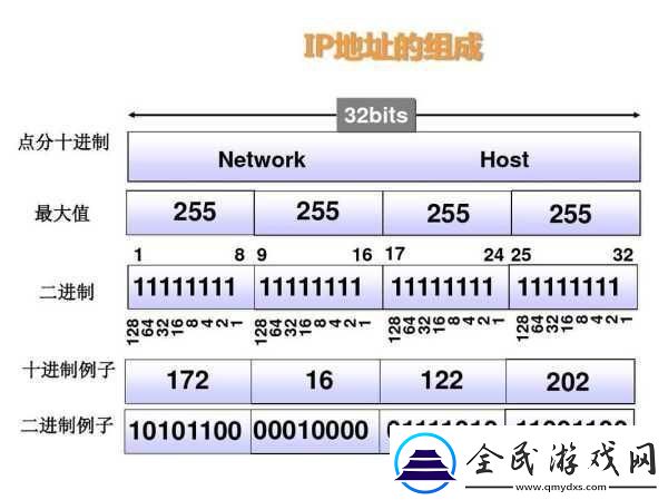 HD2LINODE中國成熟IP1.HD2LINODE助力中國IP市場的全面拓展