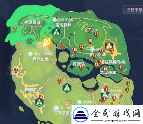 我的起源