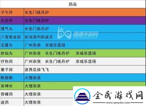 俠客煉丹爐