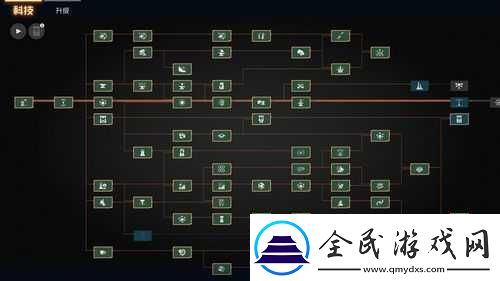 文明