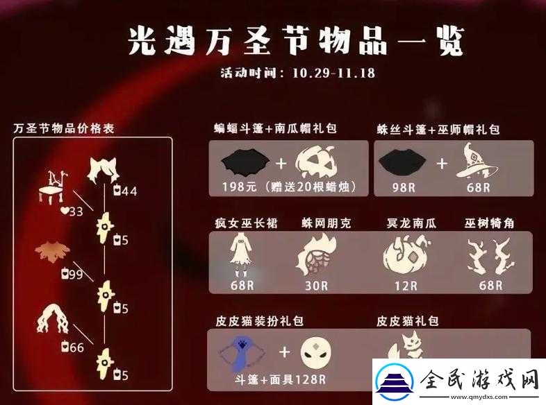 光遇全圖畢業物品蠟燭愛心兌換圖