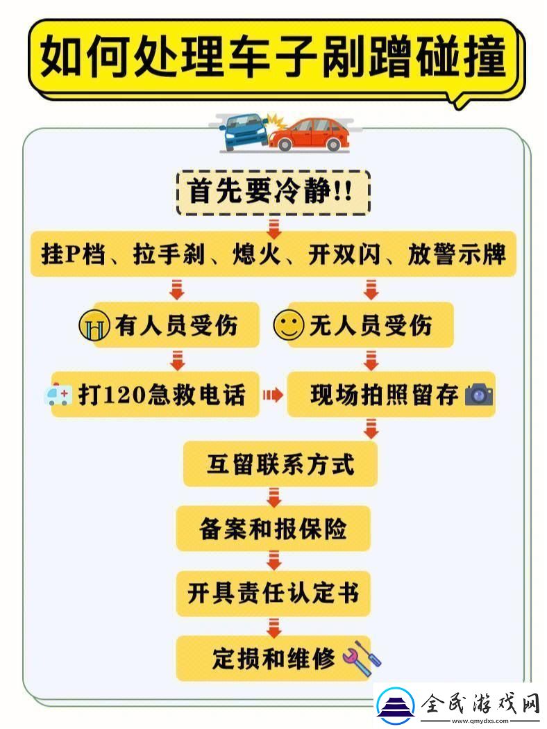 剮蹭溜走科技解憂