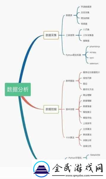 在公交車上弄到高c的數(shù)據(jù)
