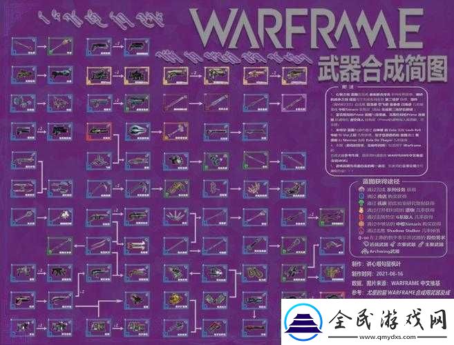 星際戰甲圣裝武器的制作流程與關鍵技巧全解析