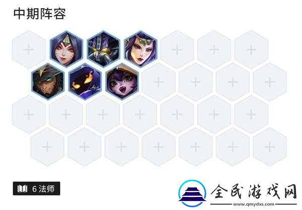 護衛龍陣容深度解析