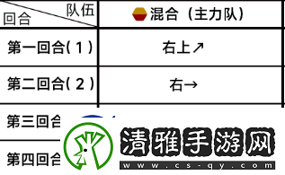 蔚藍檔案主線第三章3