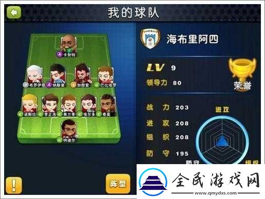 足球大逆襲進階攻略