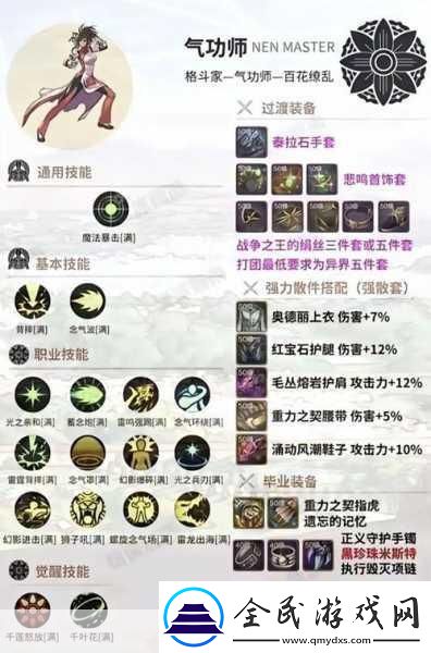dnf女氣功師刷圖加點