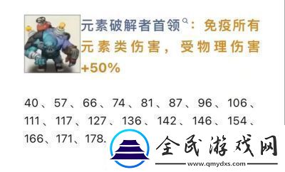 向僵尸開炮200關卡首領圖鑒與技能答案總結