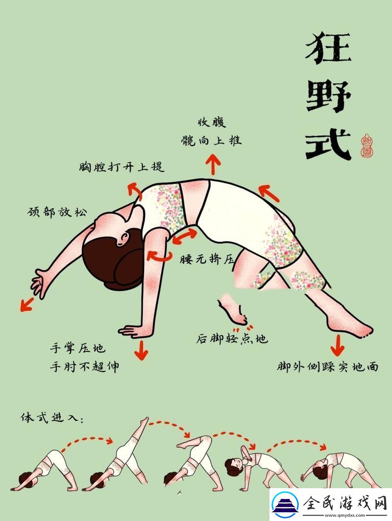 狂野式炫技