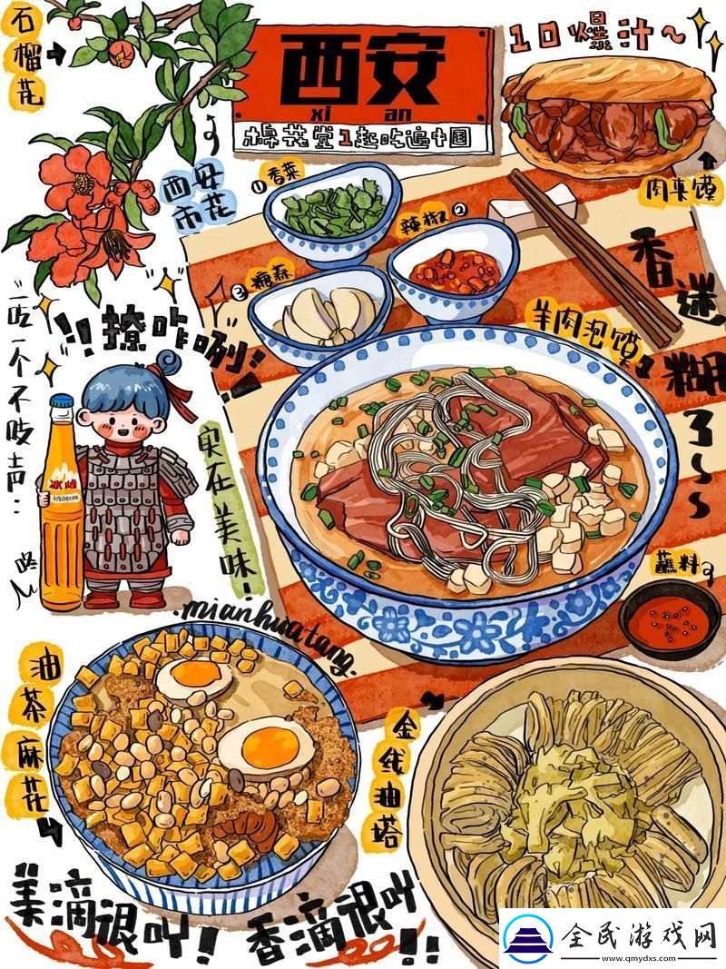 肉界探秘