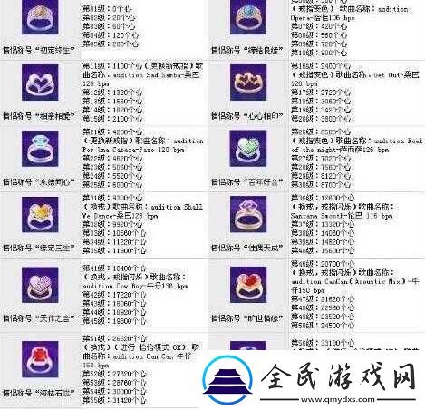 天天風之旅黑鐵兔屬性全析與升級費用及獲取方法詳解