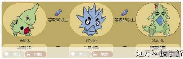 寶可夢大探險怎么進化寶可夢大探險進化方法介紹