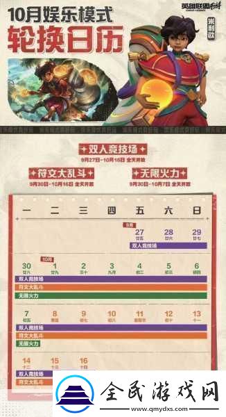 英雄聯(lián)盟手游無(wú)限火力活動(dòng)時(shí)長(zhǎng)全知曉