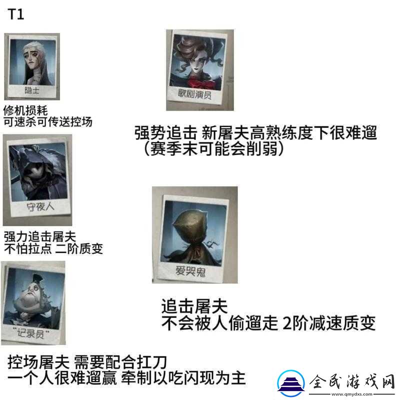 關于大災變帽子不顯示對話問題的全面詳細解決辦法一覽