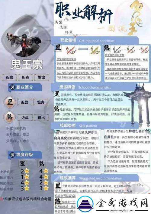 超能戰(zhàn)隊(duì)游戲深度解析