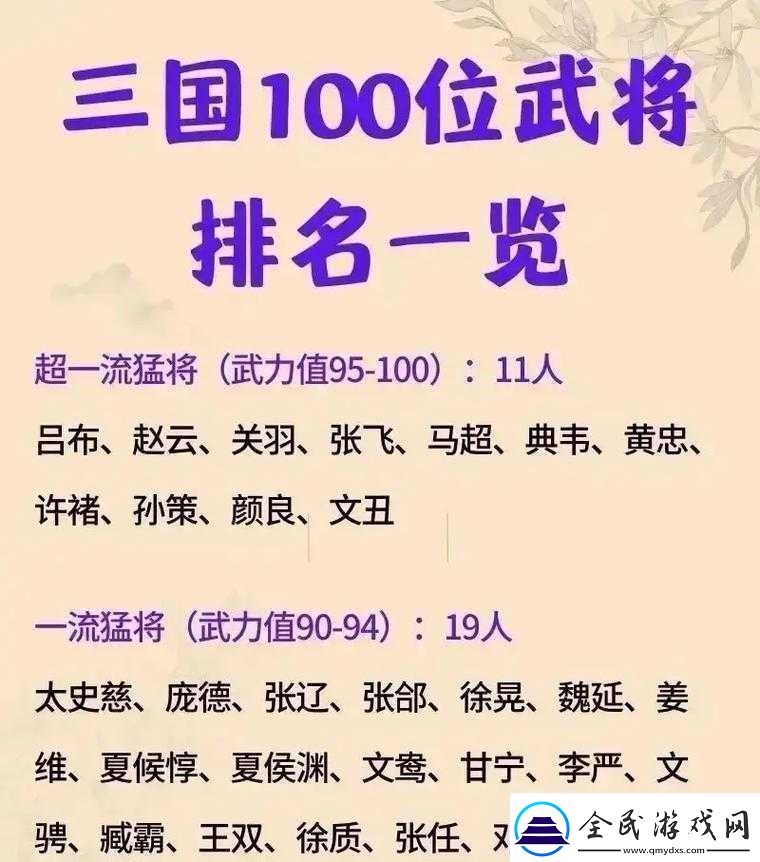 歡樂魏蜀吳