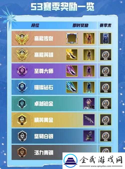王牌戰士