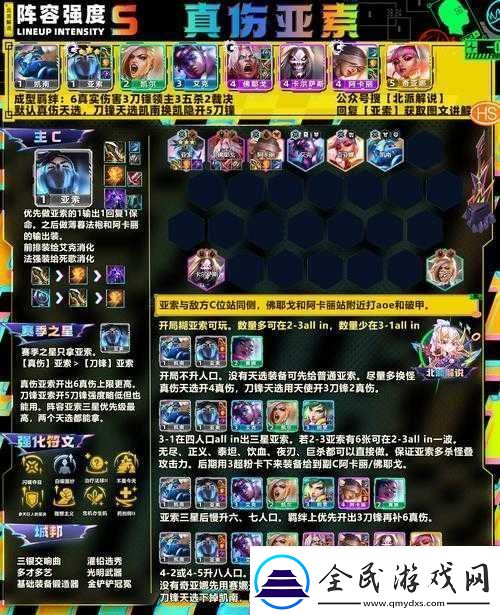 戰歌競技場六精靈三龍三潛行陣容推薦與解析