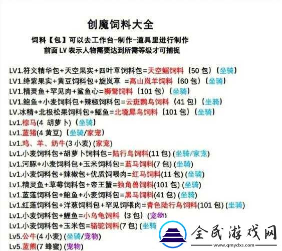 創造與魔法
