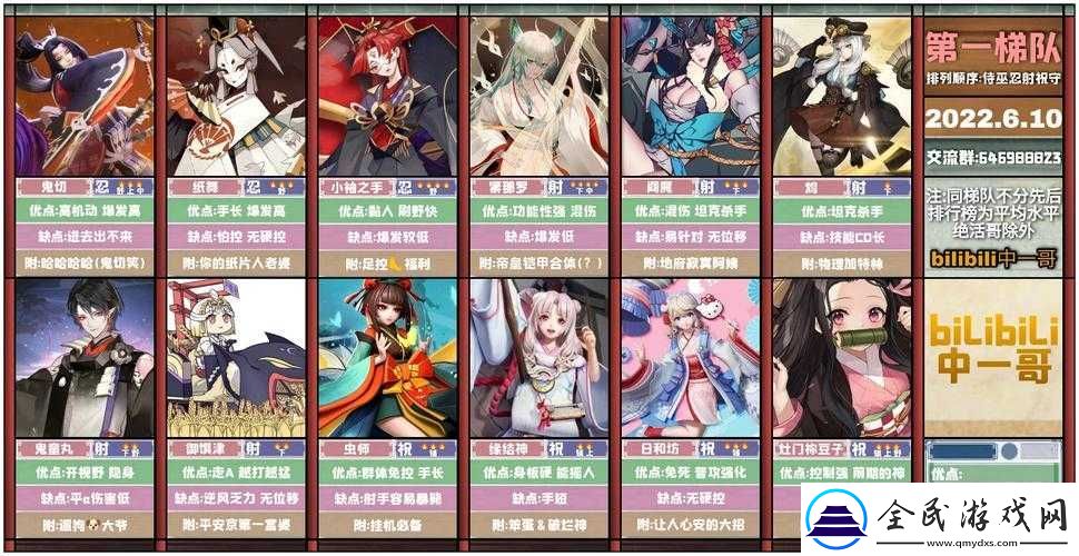 決戰平安京