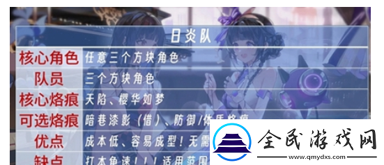 白荊回廊日炎隊(duì)怎么搭配