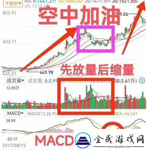 潮爆國群英會(huì)戰(zhàn)術(shù)解析與實(shí)戰(zhàn)技巧探討