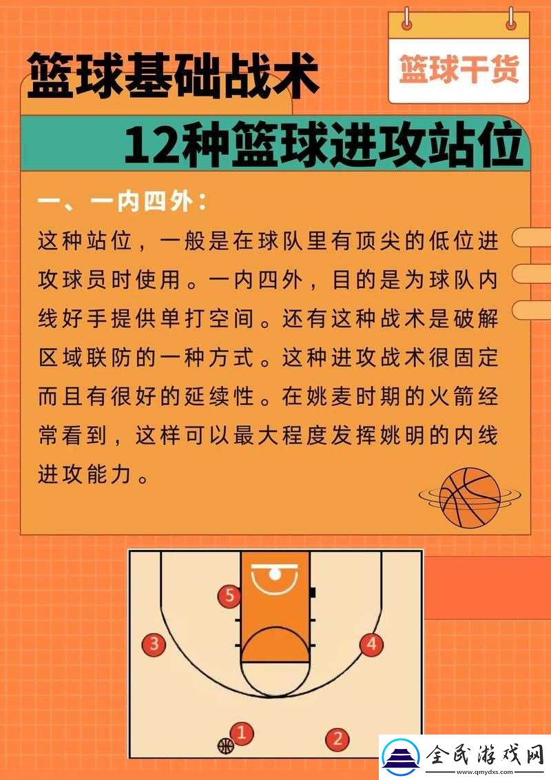 女王大人游戲攻略