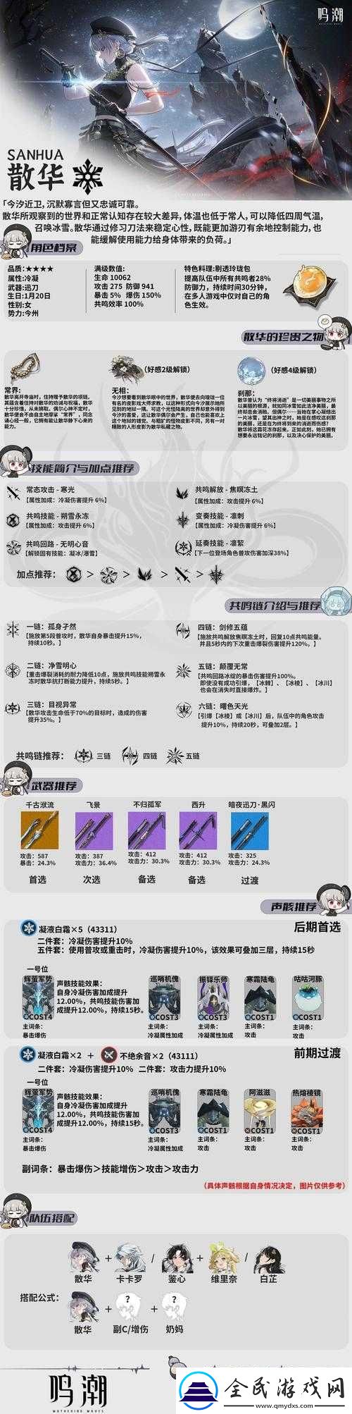 泰坦之旅中巫師的全方位深度攻略