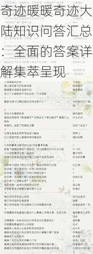 奇跡暖暖奇跡大陸知識問答匯總