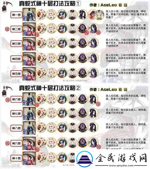 通關(guān)真八歧大蛇
