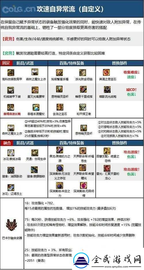 符文工廠5異常狀態技能迅速升級攻略詳解