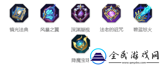 曙光英雄忘川玩法介紹