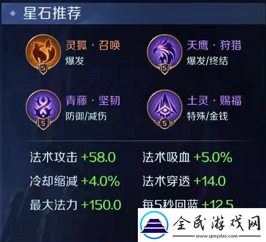 曙光英雄梅朵玩法介紹