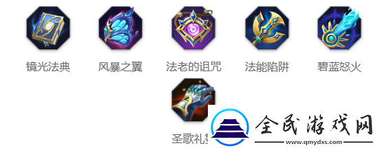 曙光英雄忘川玩法介紹