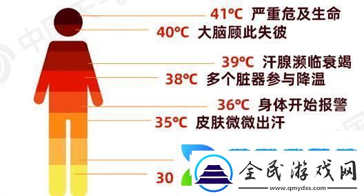 晨曦灼熱