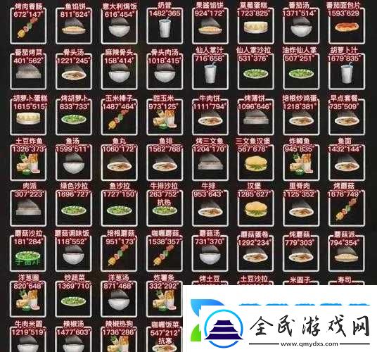 英雄島奇異香菜譜配方精彩出擊分享