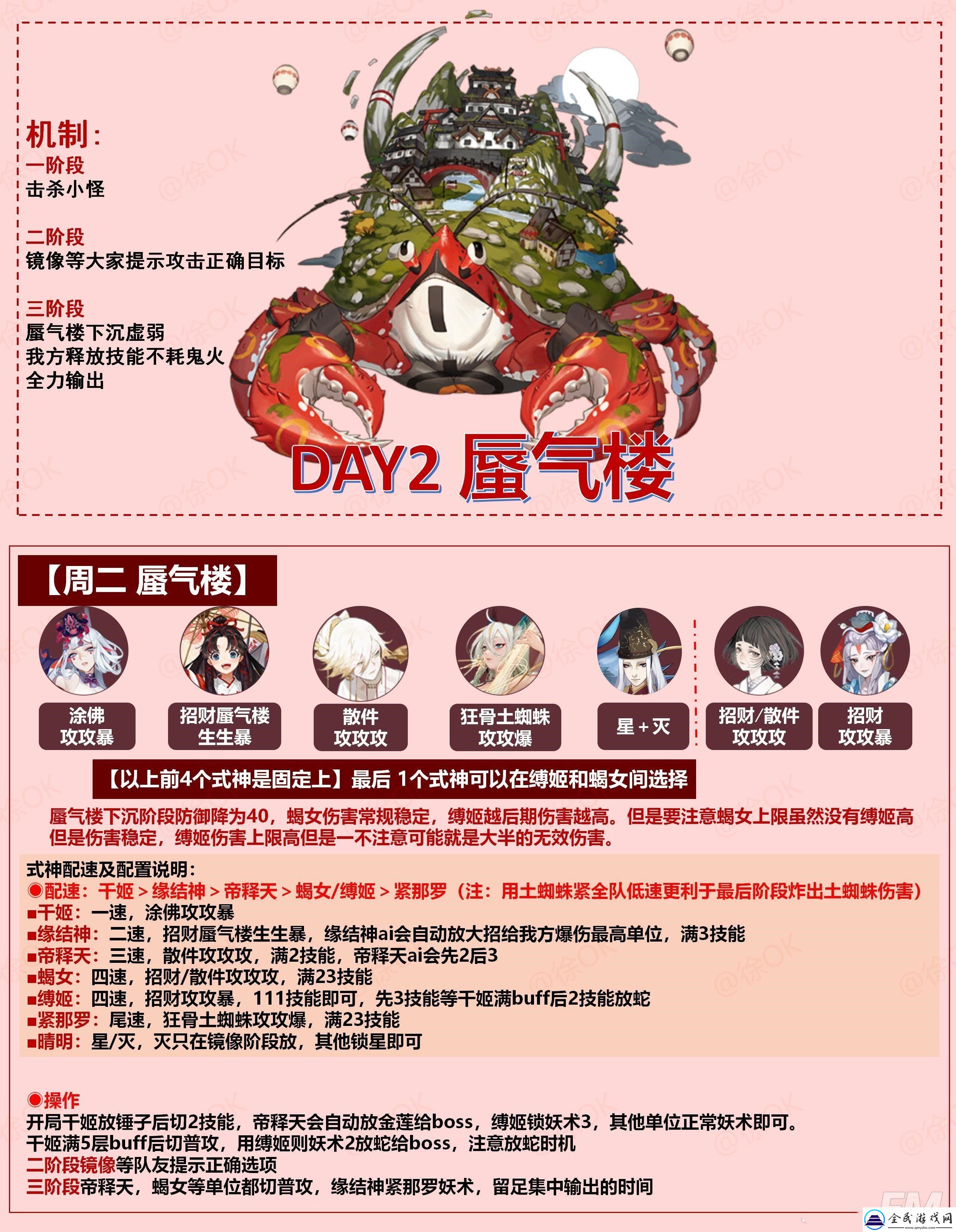 陰陽(yáng)師逢魔高分陣容推薦