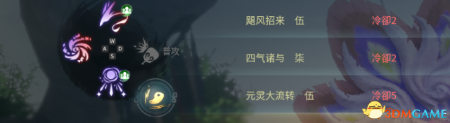 神舞幻想最快觸發六神援技能搭配介紹