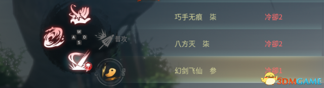 神舞幻想最快觸發六神援技能搭配介紹