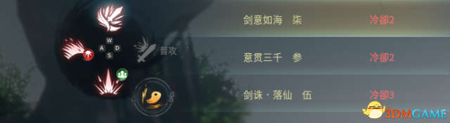 神舞幻想最快觸發六神援技能搭配介紹