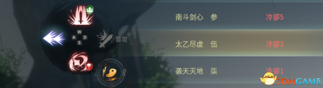 神舞幻想最快觸發六神援技能搭配介紹