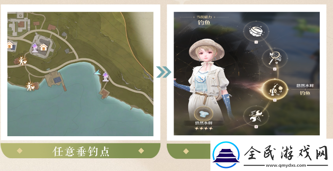 無限暖暖心愿原野游記第五天怎么過